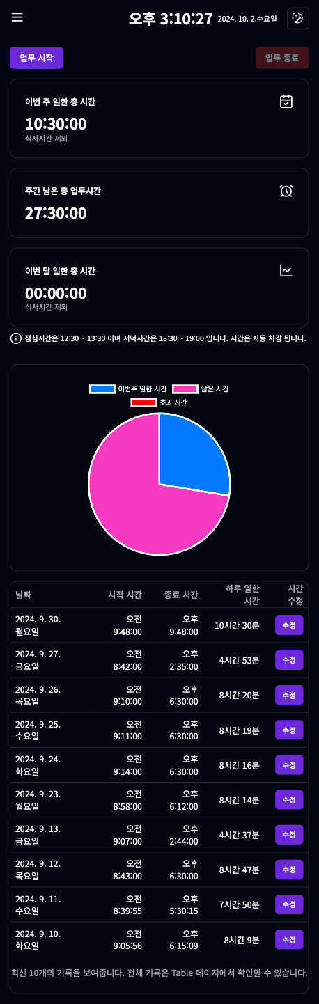 출퇴근 업무시간 계산기 TimeLog (MVP)